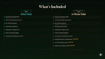 SIS Congress Ticket (online access) - Science, Information, Spirit 2026